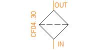 CF_-CE_